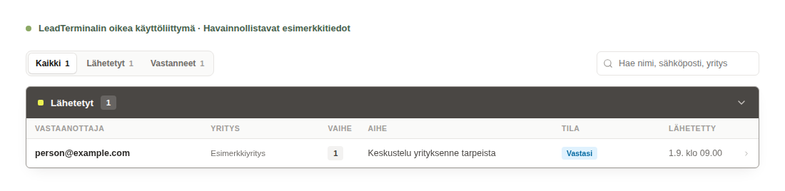 LeadTerminalin kampanjan viestijono, jossa kuvitteellinen esimerkkiviesti on merkitty vastatuksi.